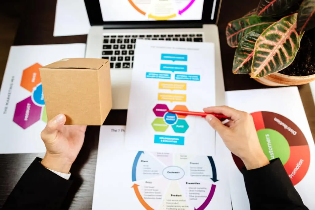 strategie marketing