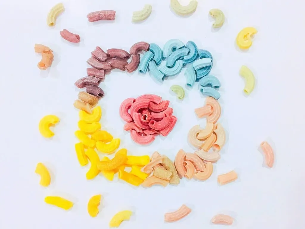 Instagram Carousel: why use it?